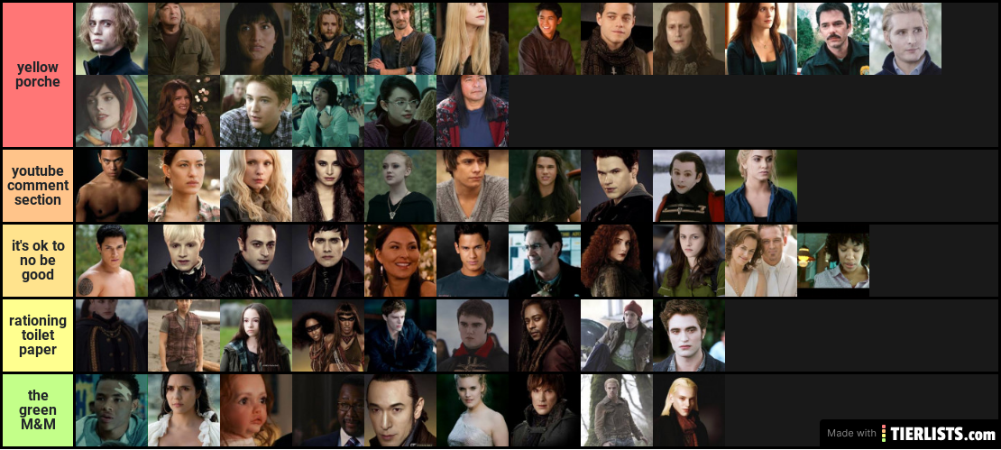 twilight characters