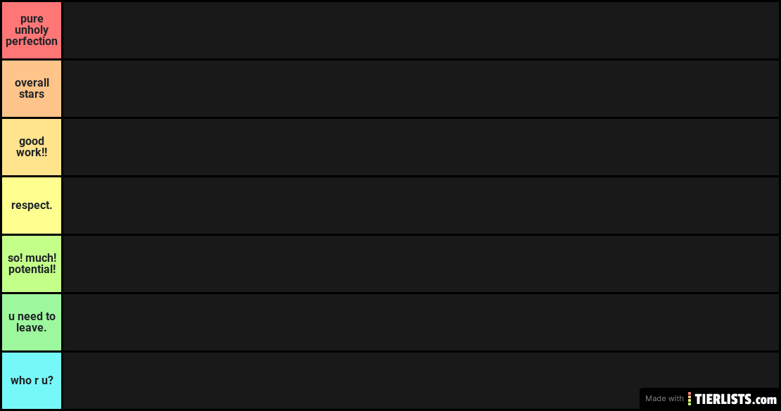 Twilight Characters (ranked!!)