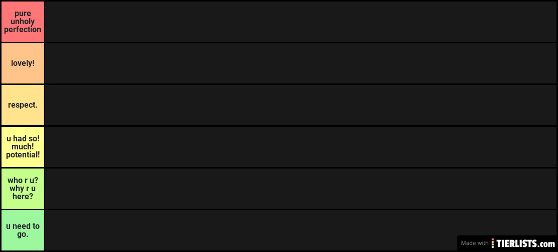Twilight Characters (ranked!!)
