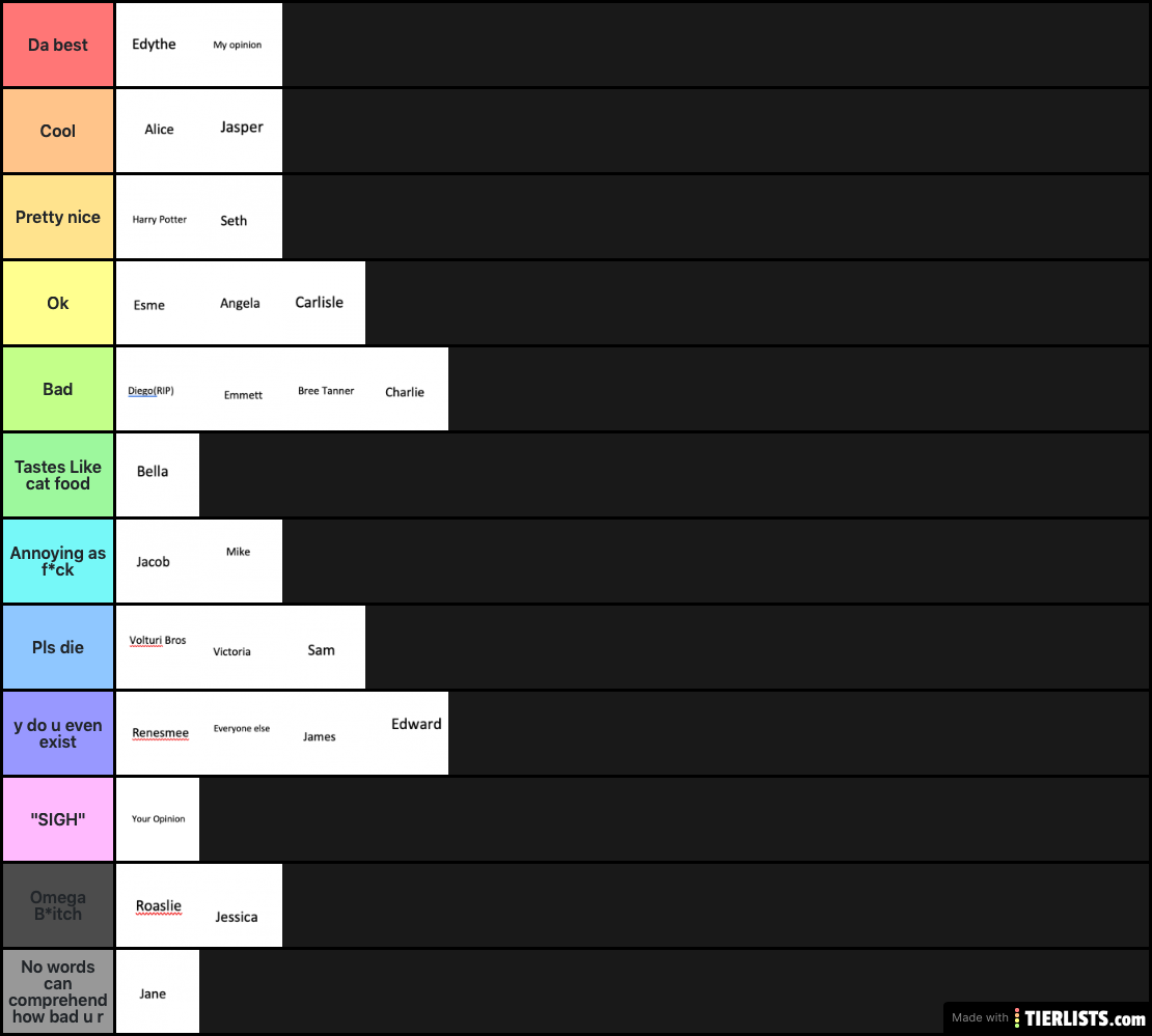 Twilight tier list