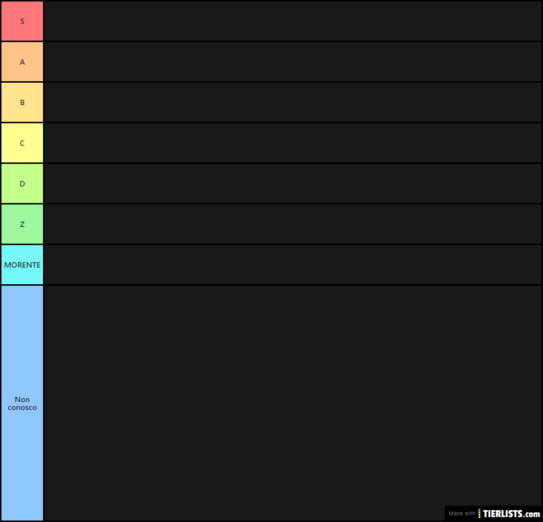 Twitch italia tier list