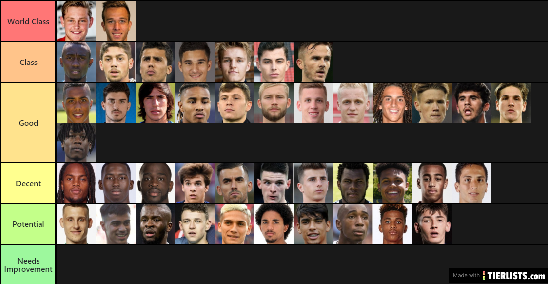 U23s mids