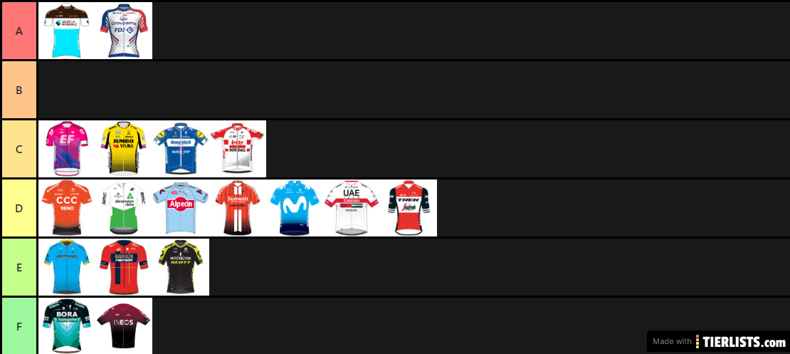 uci world teams