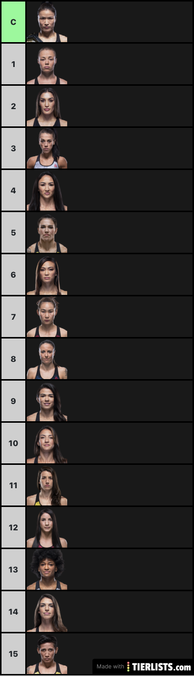 UFC sw