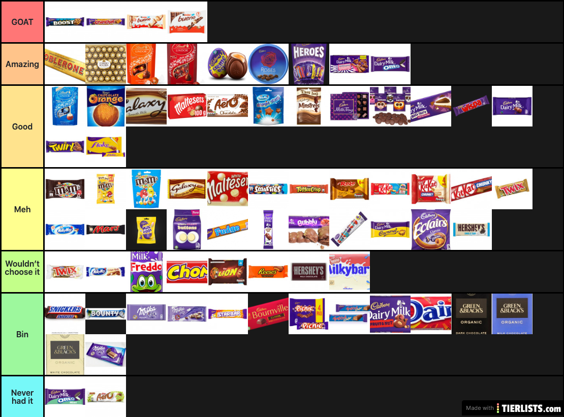 UK CHOCOLATE