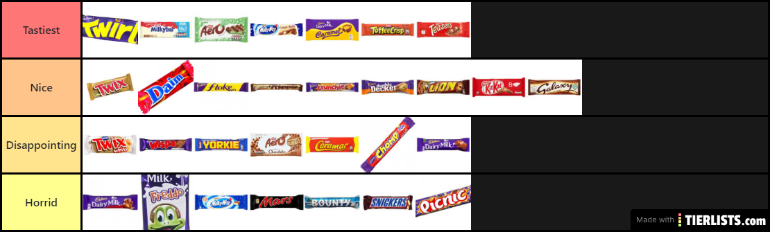 UK chocolate bars