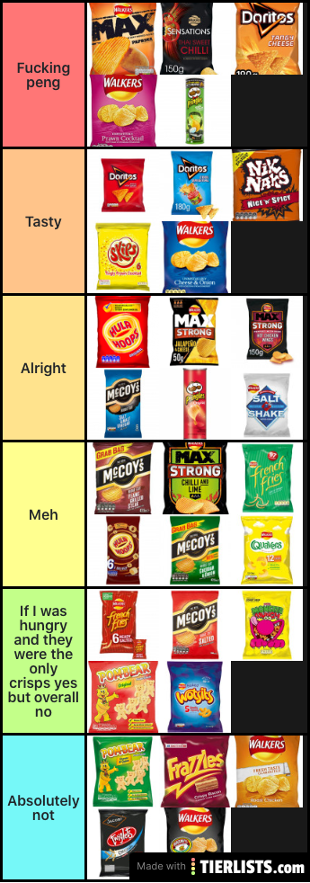 UK crisps