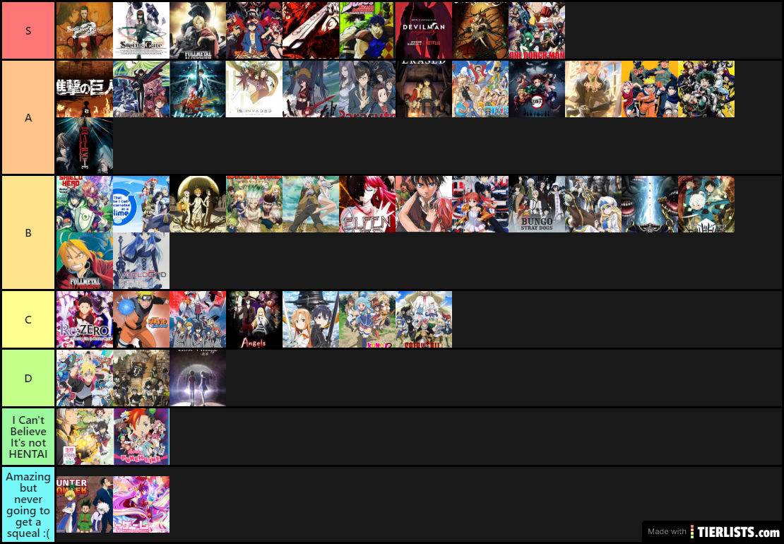 Ultimate Anime Tier List