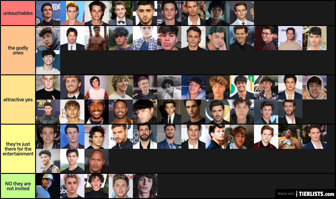 ultimate list of hot men