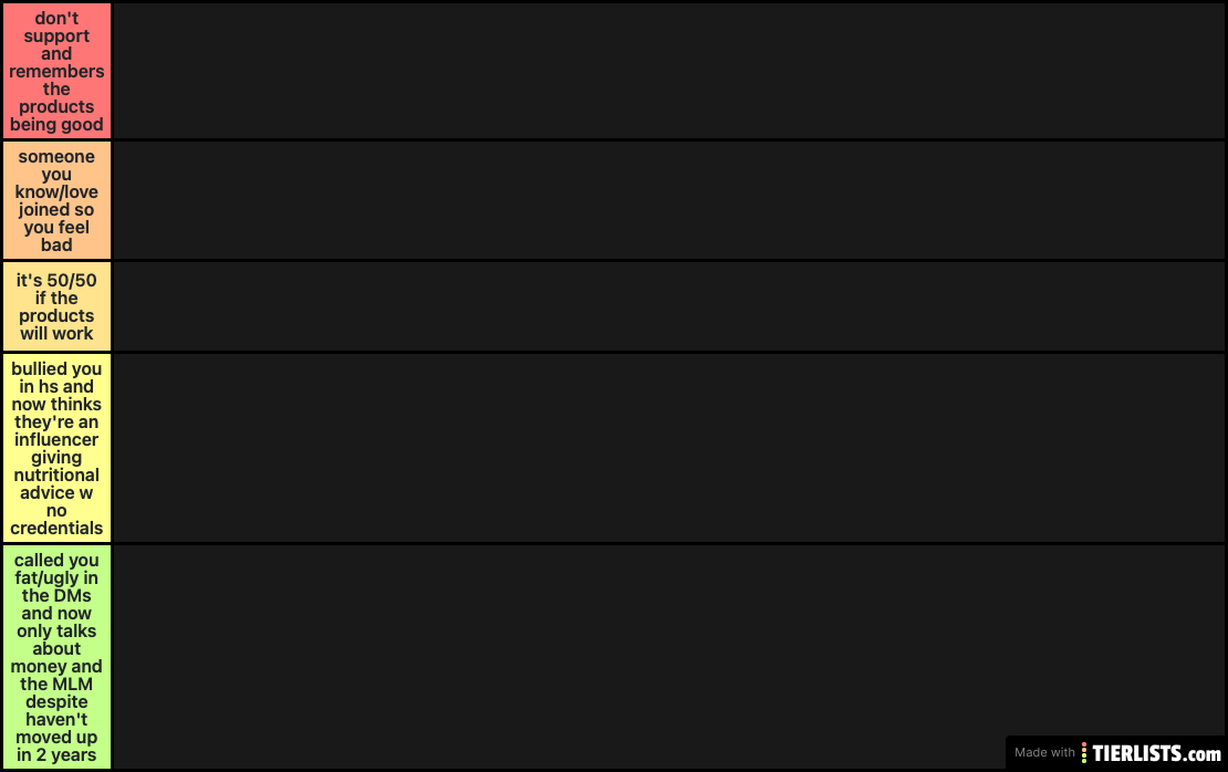 Ultimate MLM Tier List