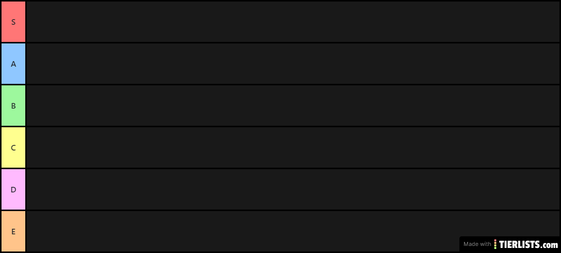 Ultimate Pornstar Tier List