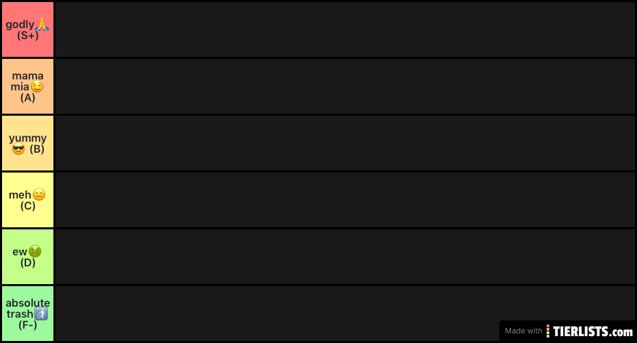 ultimate snack tier list😤