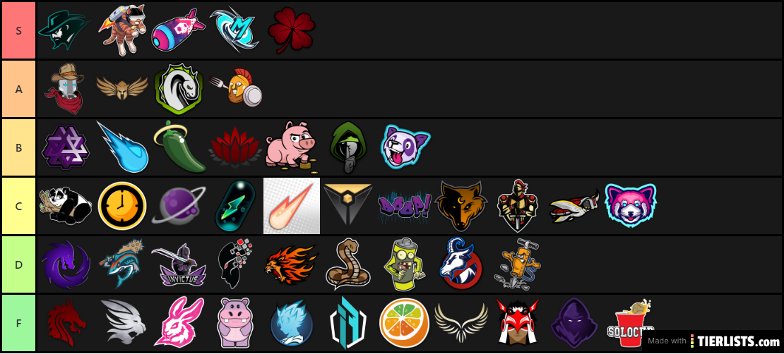 Ultimate Tranq Brand Tierlist