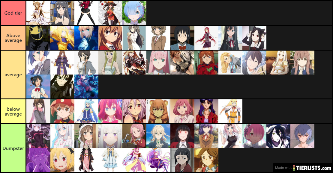 ULTIMATE WAIFU LIST