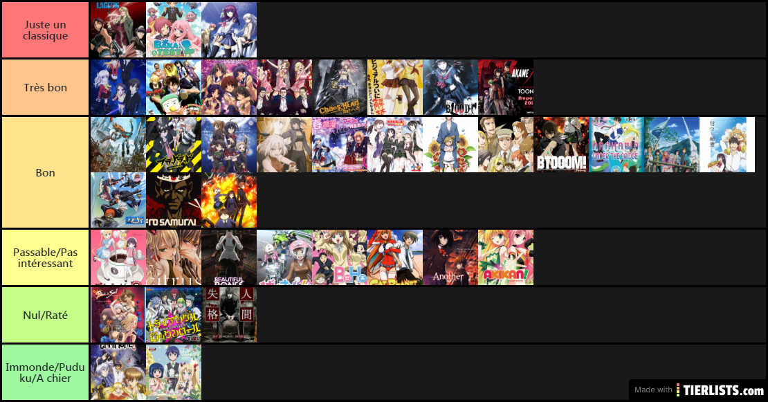 Ultime classification d'anime 1