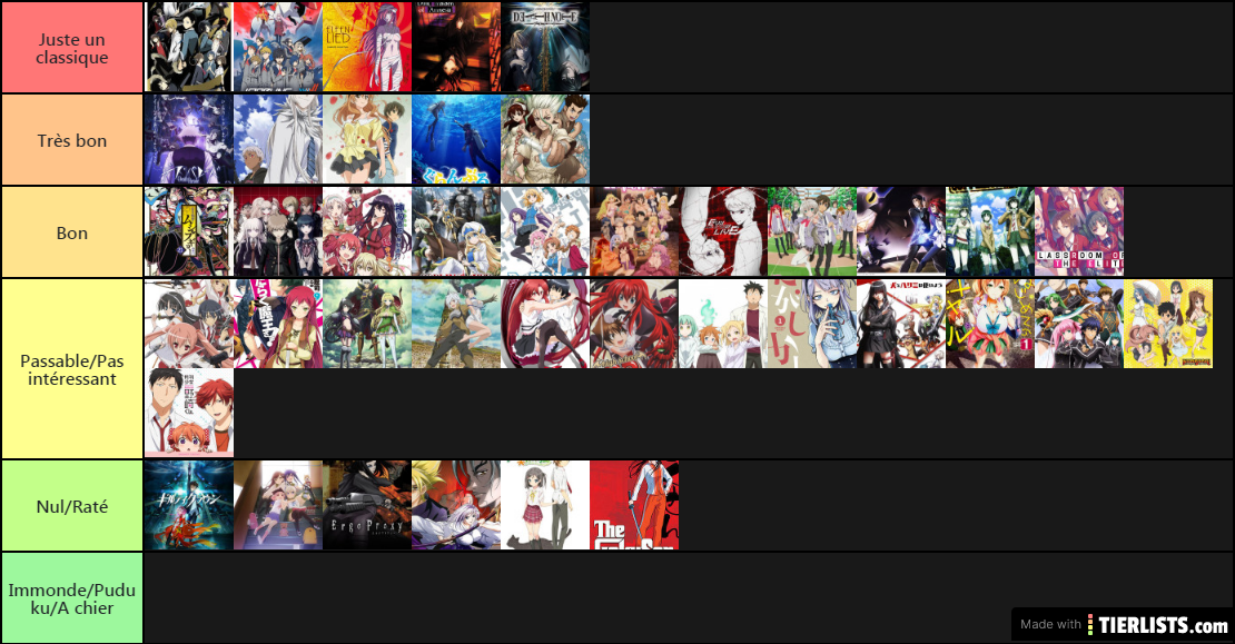 Ultime classification d'anime 2