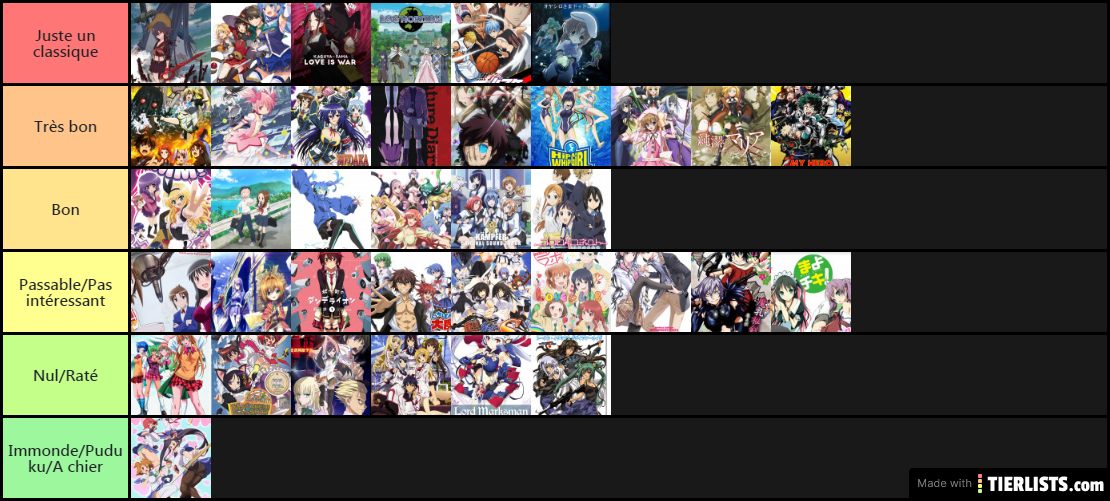 Ultime classification d'anime 3