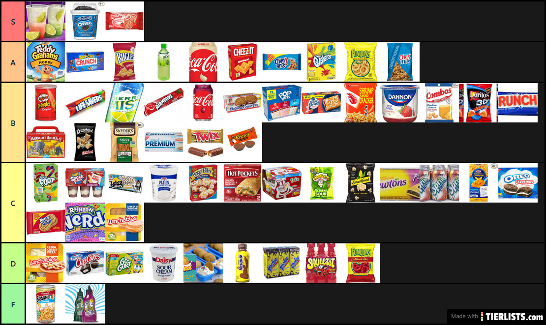 unanimous junk food tier list