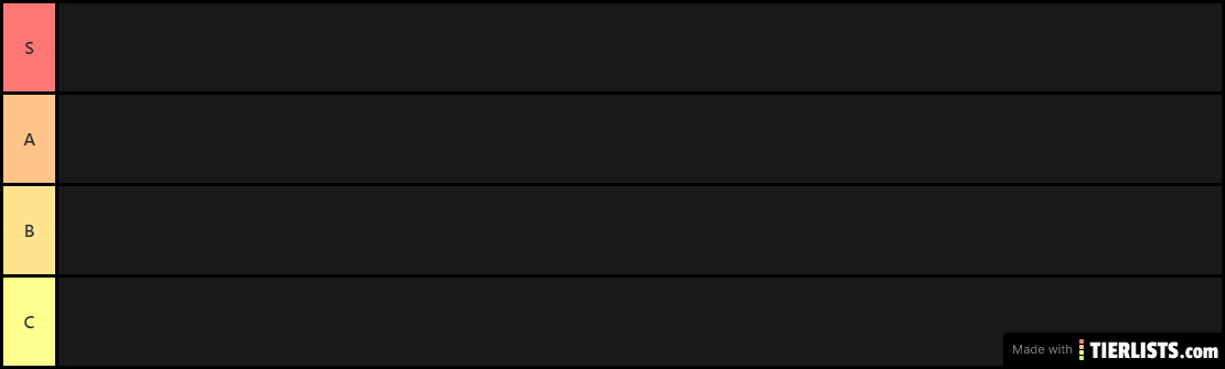 uncharted tier list