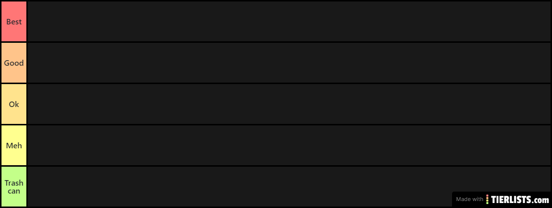 uncharted tier list main