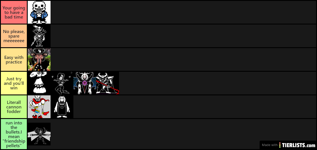 undertale boss tier list