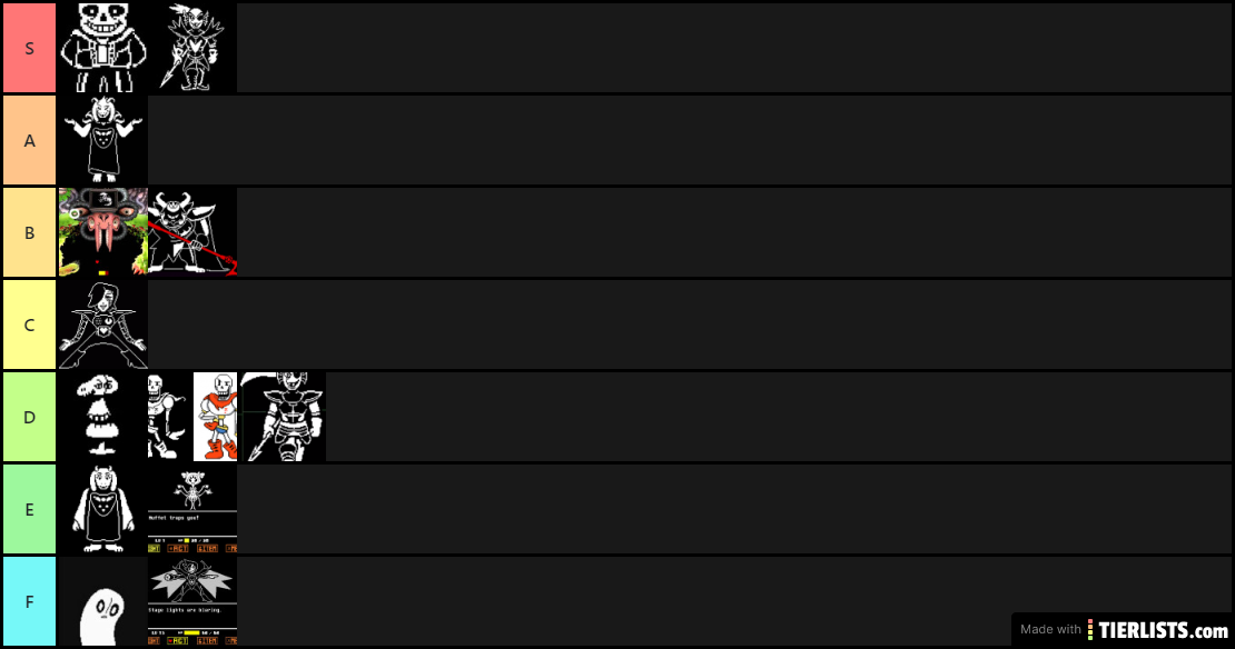 Undertale bosses tier list