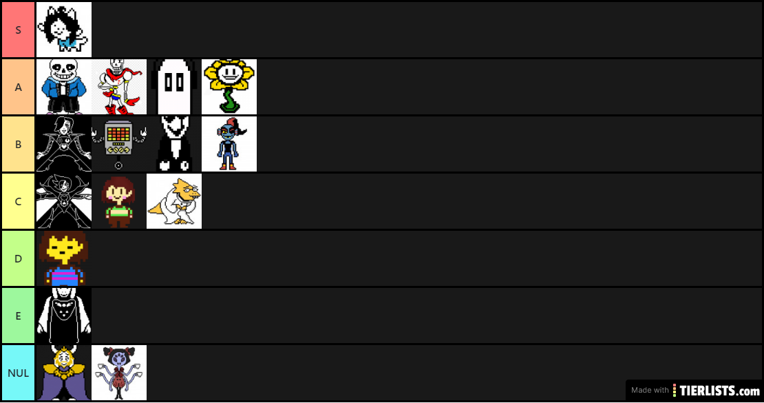 UNDERTALE Character Tier List