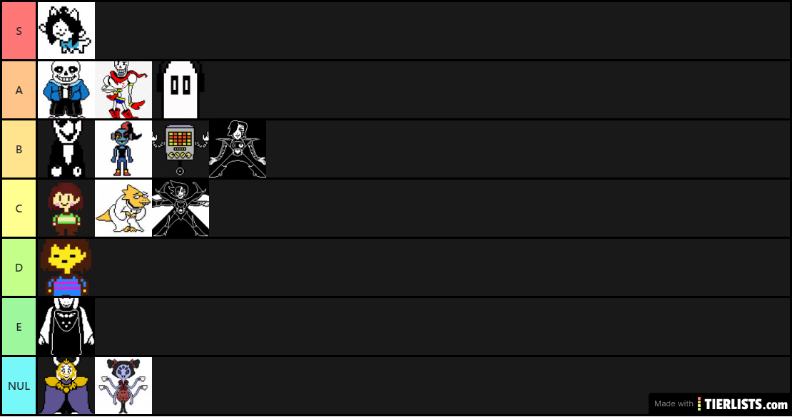 UNDERTALE Character Tier List