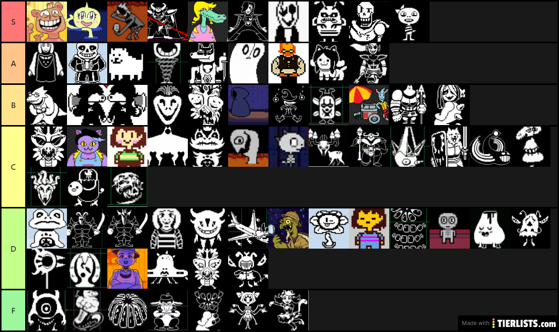 undertale enemies and characters tier list