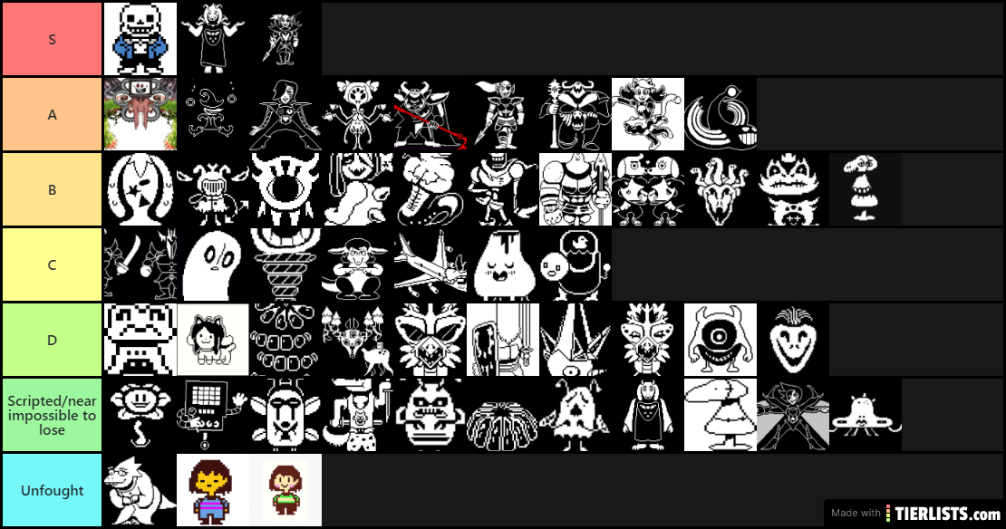 Undertale Fight Difficulty