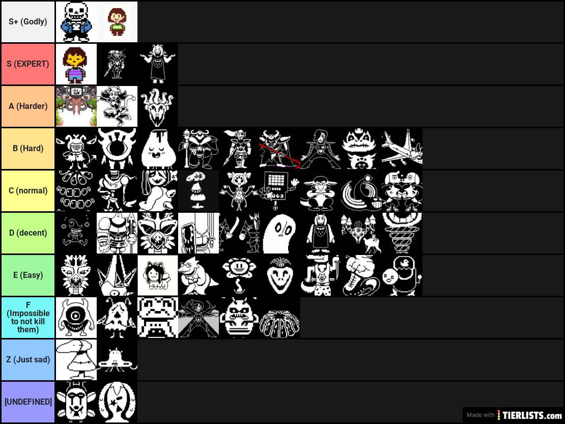 Undertale power levels