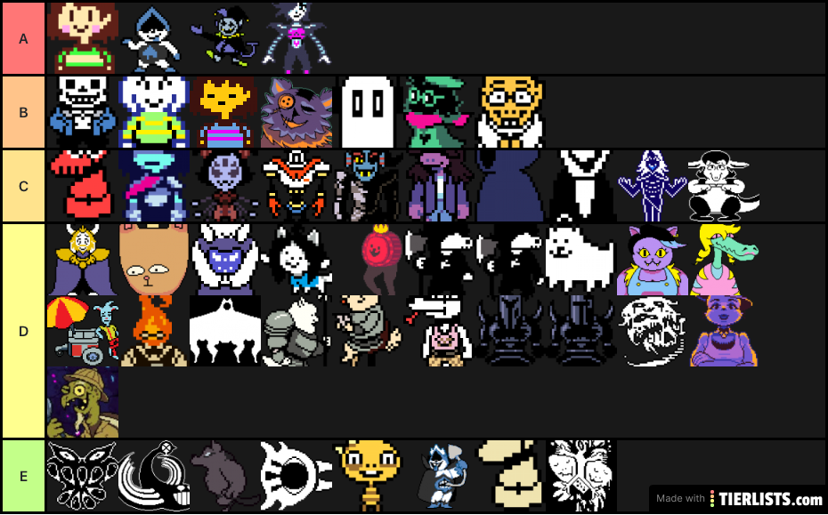 Undertale tier list