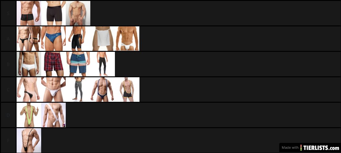 Underwear Tier List