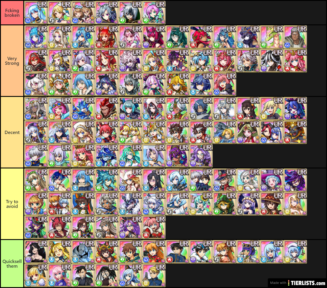 Unison League GB Monster Tier List