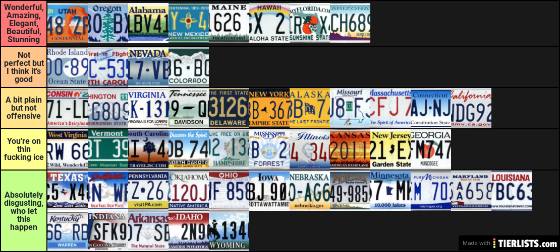 United States License Plates