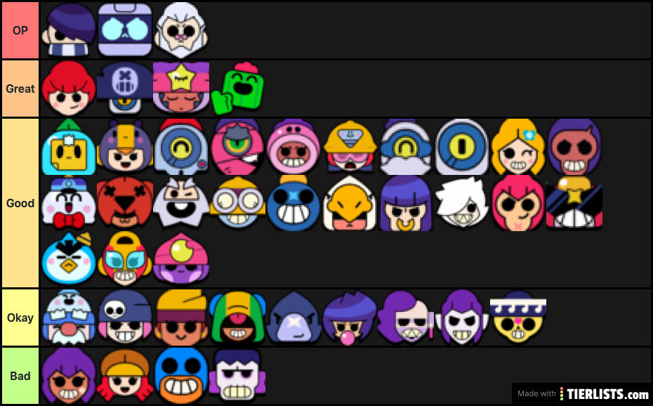 Update Tier List