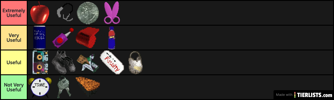 Updated Baldi's Basics Item Tier List