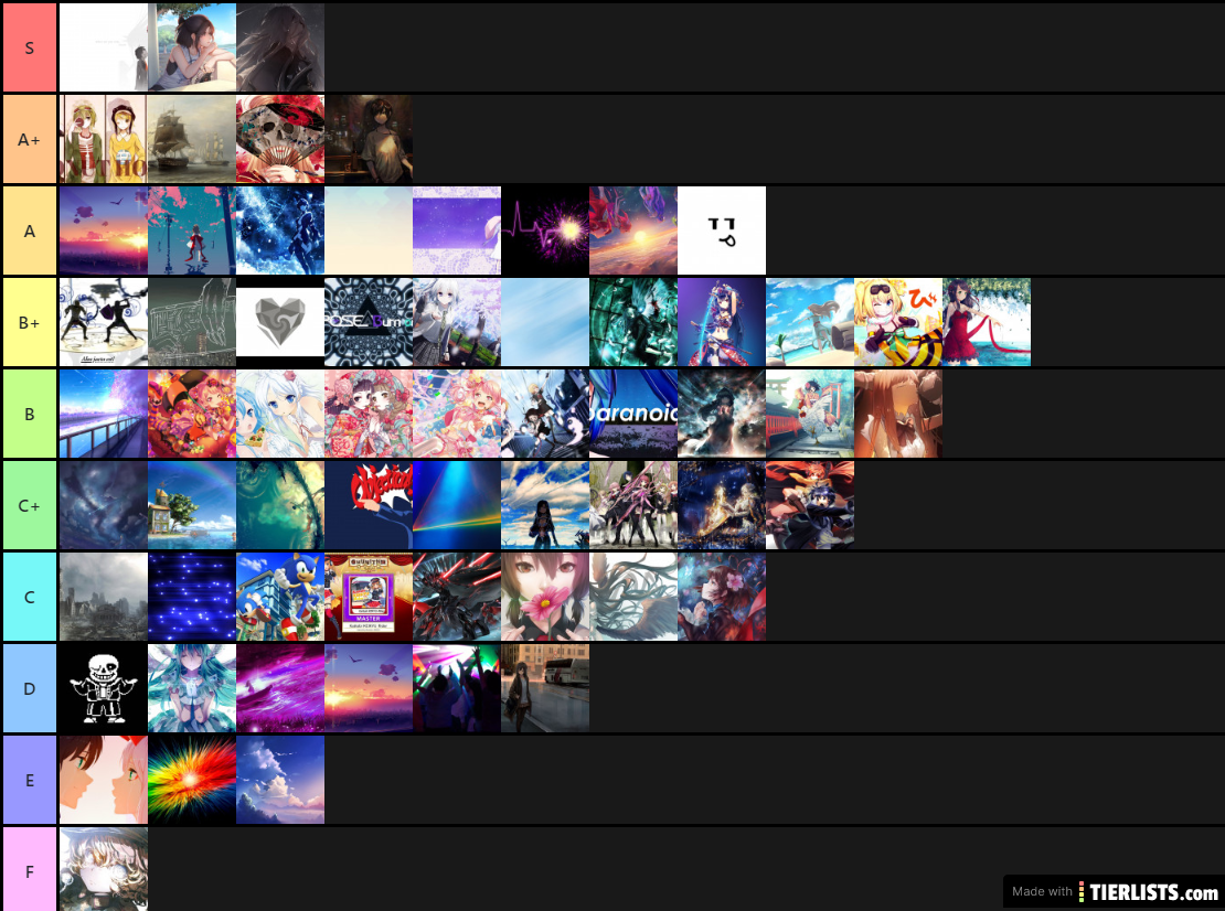 Updated Raveille LN Tier List