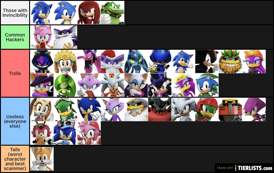 [UPDATED] Sonic Forces: Speed Battle Character List based on the Season 22 Metagame