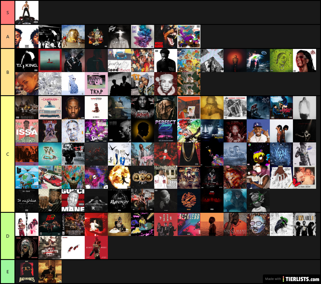 Updated Trap Album Tier List