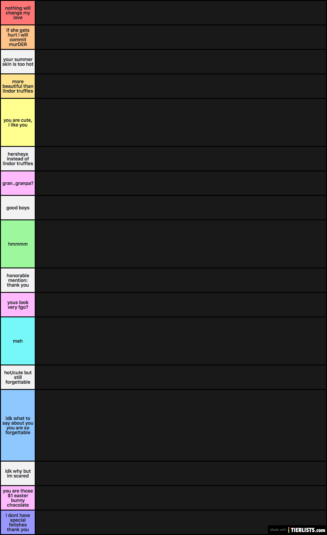 updated wife tier list