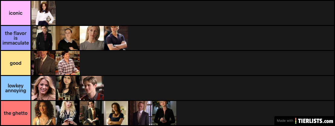 upper east side rankings