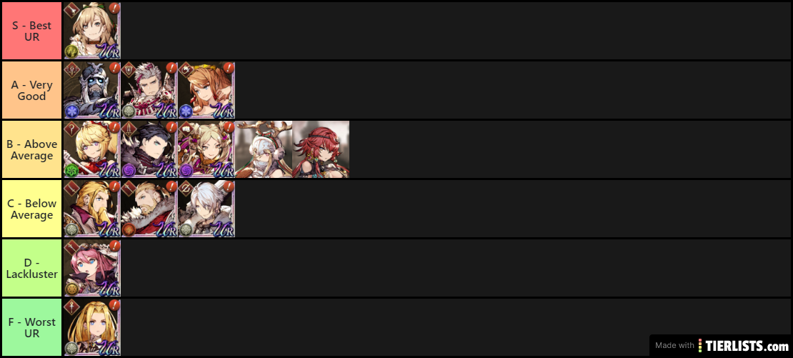 UR Tier List (XMas Ramada Patch)