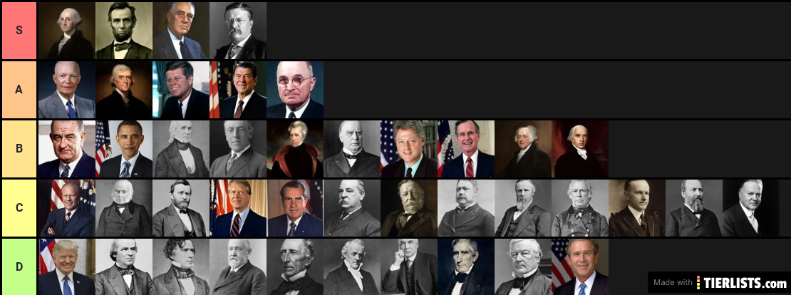 U.S. Presidents