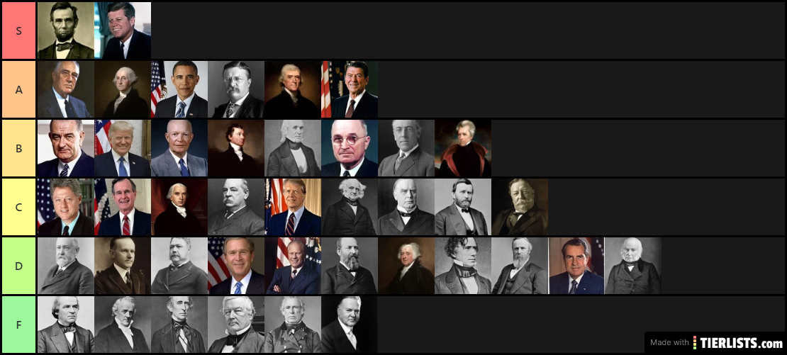 U.S. Presidents Tier List