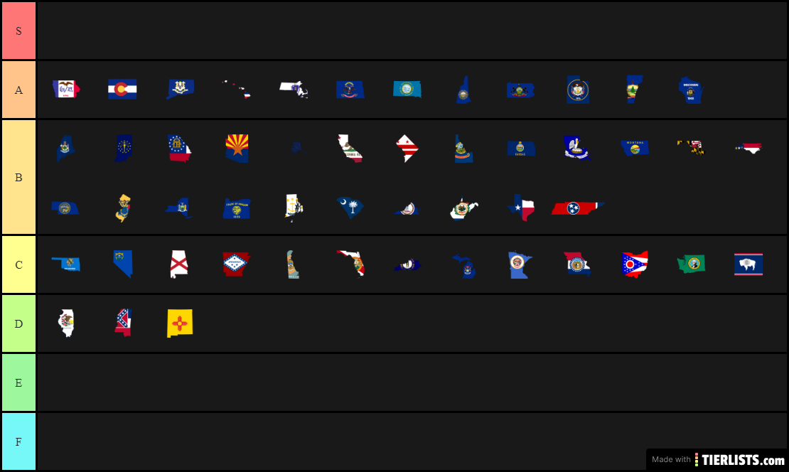 US states ranking by living conditions overall (This is problably wrong but who cares LOL)