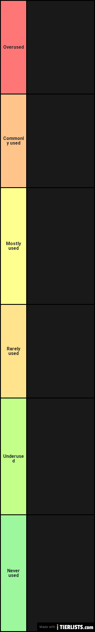 Uses tiered