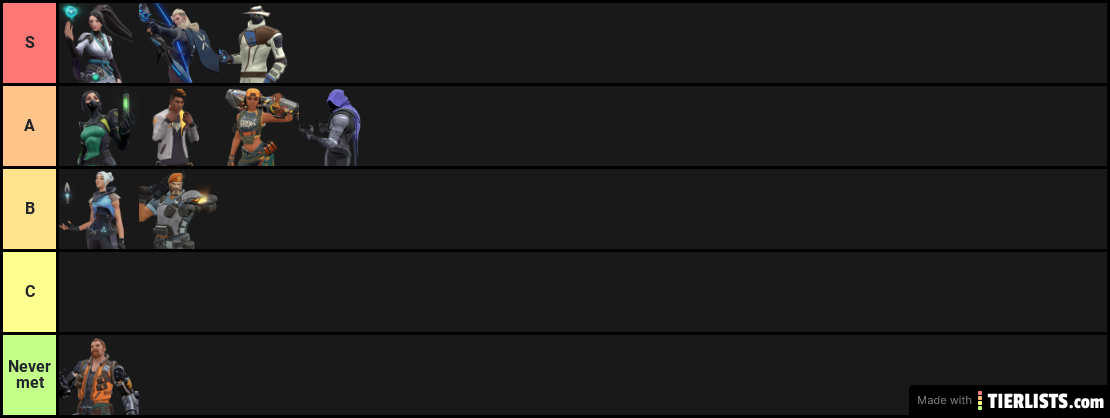 Valorant Agents V1