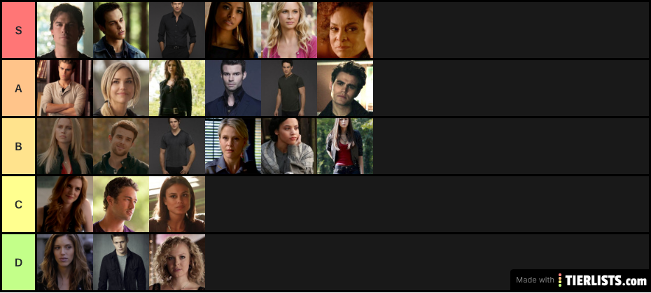 Vampire diaries characters