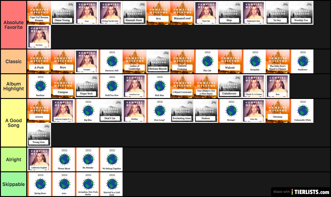 vampire tierlist